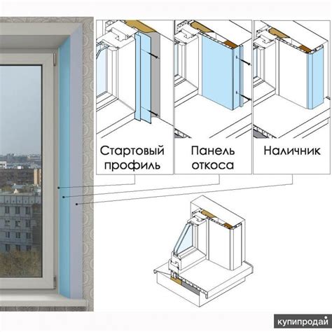 Монтаж перегородок на окнах