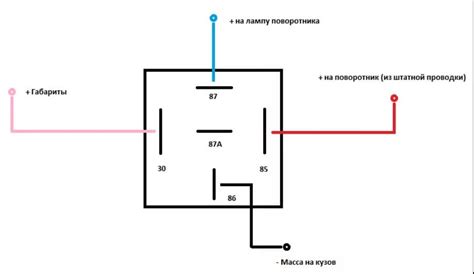 Монтаж реле поворотов 2 контакта на Минск Х250: