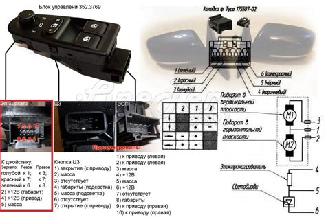 Монтаж стеклоподъемника на автомобиль Калина