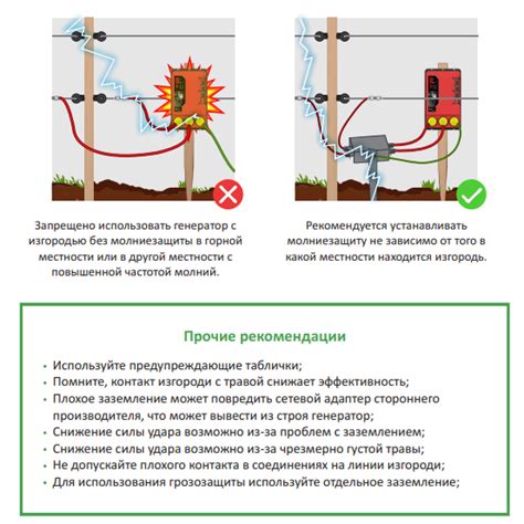 Монтаж электропастуха