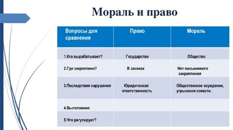 Мораль и уроки для читателей