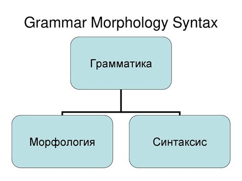 Морфология и синтаксис