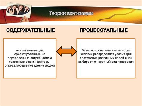 Мотивации и их роль в процессе профессионального выбора