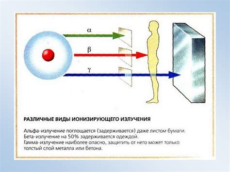 Мощность и доза излучения