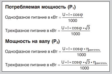 Мощность электродвигателя и ее влияние на факторы вращения