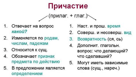 Мощь покаяния и причастия