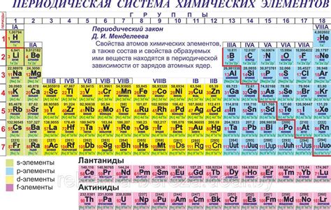 Мудрость и опыт: уроки, которые можно извлечь из истории