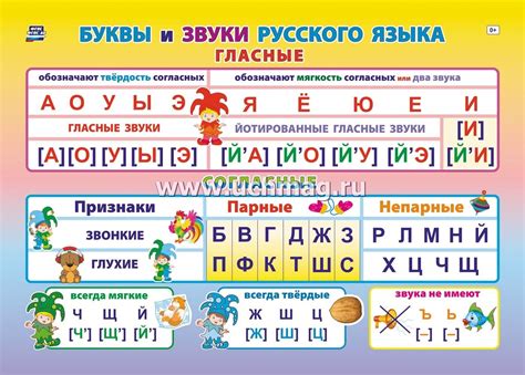 Музыка: новые звуки и роковая энергетика