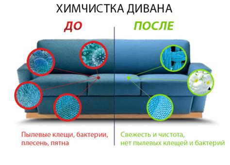 Мытье дивана ручным способом