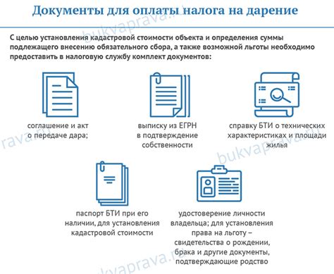 НДФЛ: размер налога и его сущность