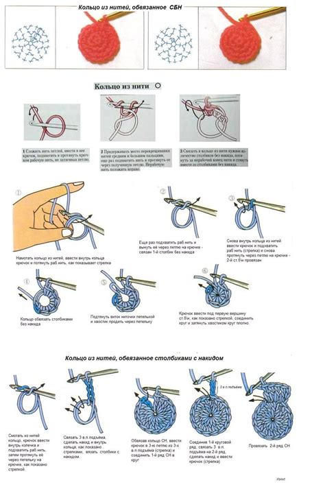 Набор основных техник вязания крючком для кольца амигуруми