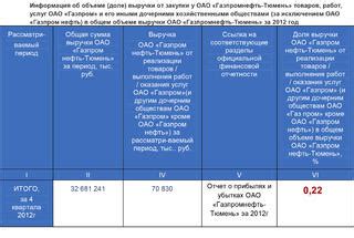 Навигация к разделу "Файл"