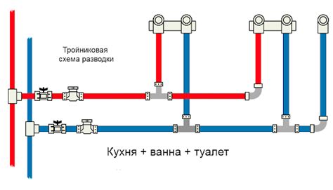 Нагрев воды в квартире: основные принципы и преимущества