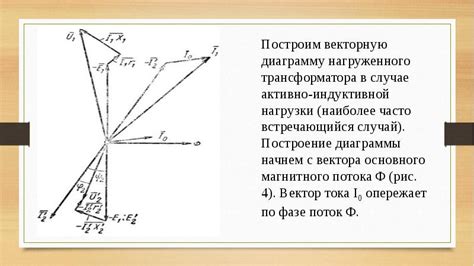 Нагрузочный режим