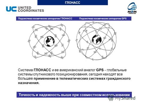 Надежность системы Глонасс на топливе