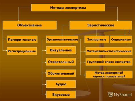 Надежные методы экспертизы аккумулятора