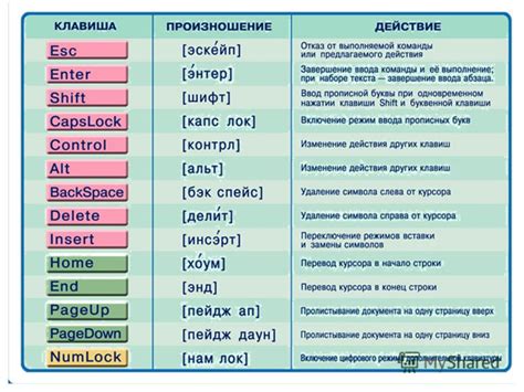 Нажмите правой кнопкой мыши на ярлык игры