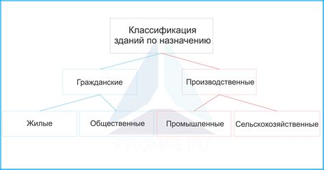 Назначение парсабив: как использовать по назначению