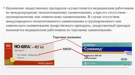 Назначение препарата в психиатрии