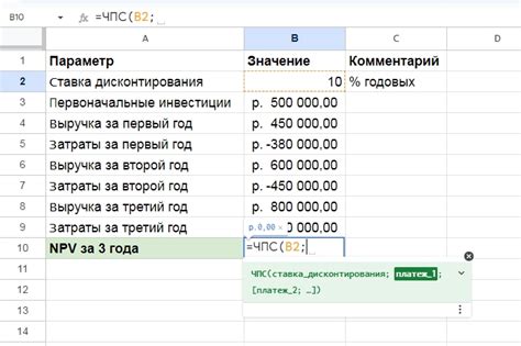 Наиболее полезные формулы ЧПС в Excel