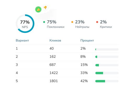 Найдите желаемый виджет на сайте-источнике