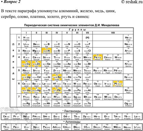 Найдите металлы