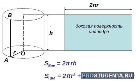 Найдите площадь боковой поверхности цилиндра