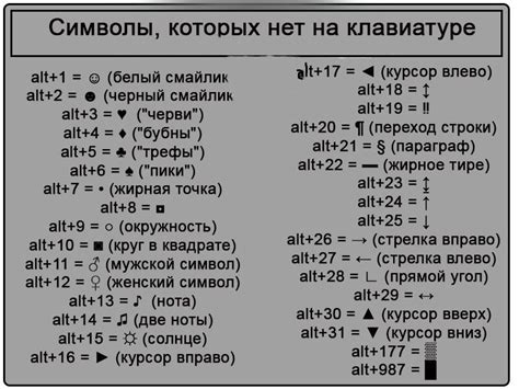 Найдите символ твердого знака на клавиатуре