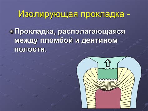 Наложение изолирующей прокладки в стоматологии