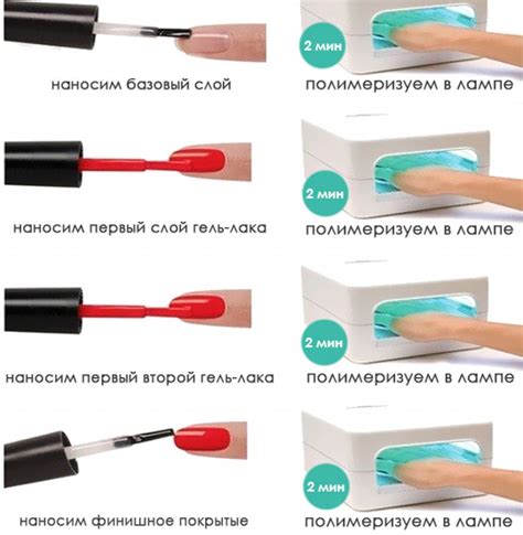 Нанесение базового покрытия гель-лаком