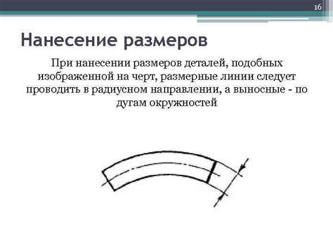 Нанесение деталей и выразительных черт