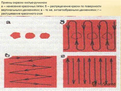 Нанесение зигзагообразными движениями