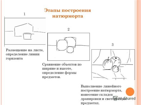 Нанесение линии горизонта