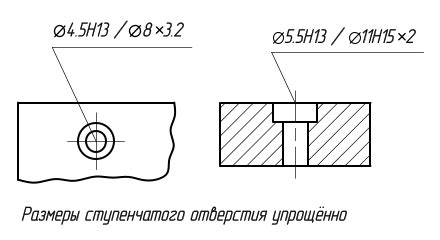 Нанесение отверстий на дверь