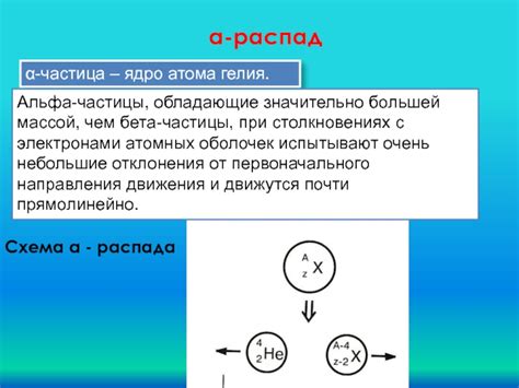 Наноанализ атомных оболочек