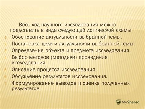 Написание введения и обоснование актуальности