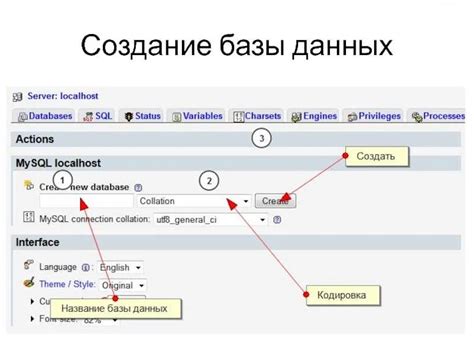 Наполнение таблицы данными