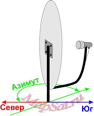 Направление антенны в сторону спутника