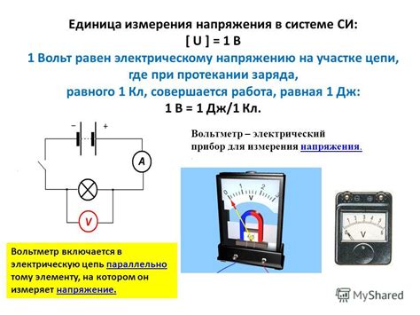 Напряжение и его значение