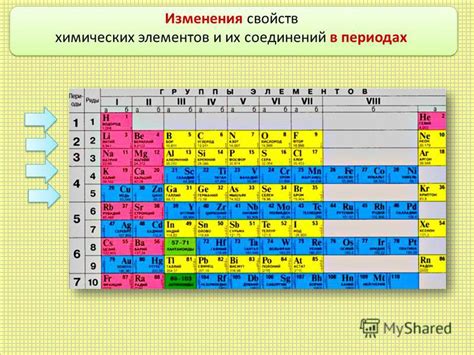 Нарезка элементов и их сборка