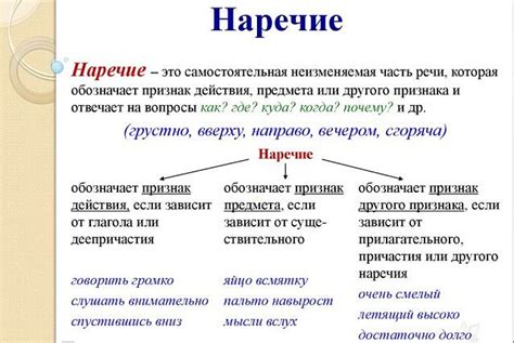 Наречия и их отображение в схеме предложения