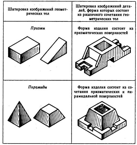 Нарисовать детали