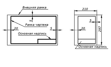 Нарисовать рамку вокруг эффекта