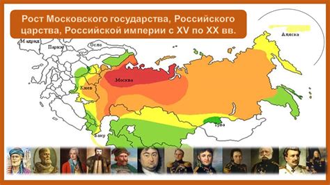 Наследие Московского государства и Российской империи в современности