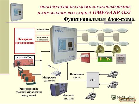 Настроить световое оповещение для сообщений