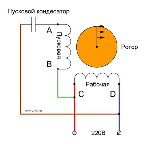 Настройка Твиттера с конденсатором