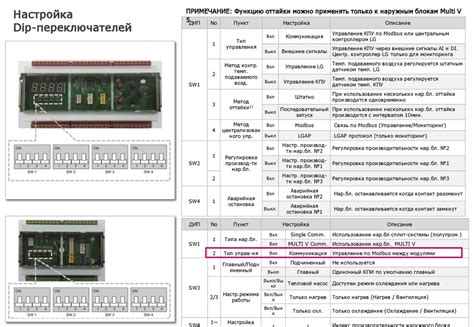 Настройка Ютуба и подключение