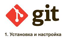 Настройка базовых команд Git