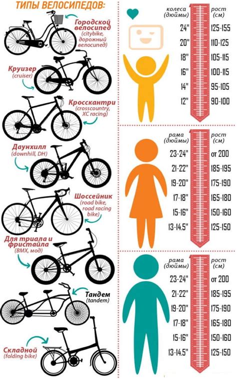 Настройка велосипеда по росту