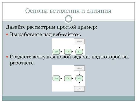 Настройка ветвления и слияния